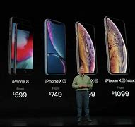 Image result for iPhone Dollar