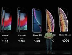 Image result for iPhone for 500 Dollars