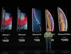 Image result for Ripoff iPhone for 100 Dollars