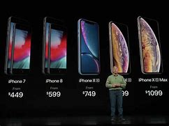 Image result for Harga iPhone 14 ProMax iBox