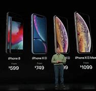 Image result for Harga iPhone 5S in Hand