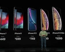 Image result for Harga iPhone Seken Malaysia