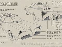 Image result for Batmobile Schematics