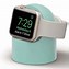 Image result for Apple Watch Protection