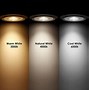 Image result for Trio Panel LED