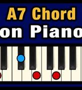Image result for A7 Piano Chord