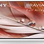 Image result for Best Sony TVs