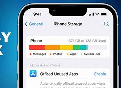 Image result for iPhone Storage Is Full
