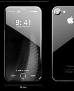 Image result for iPhone Xy