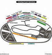 Image result for Talladega Seating-Chart by Row