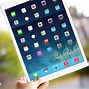 Image result for iPad Screen Pixle Ratio