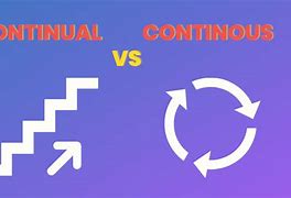 Image result for Continual vs Continuous Improvement