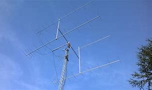 Image result for Ham Radio Quad Antenna