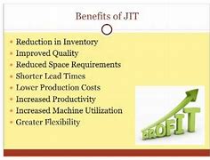 Image result for Jit Inventory Systems