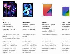 Image result for iPad Price PHP in Stores