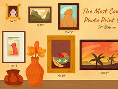 Image result for 5X7 Prints Actual Size