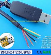 Image result for USB Wire Pinout