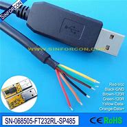 Image result for RS485 Communication Cable