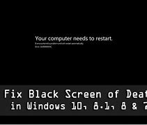 Image result for Black Screen of Death Evli