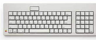 Image result for What Does a Keyboard Look Like