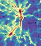 Image result for Dark Matter Galaxy Stick Cart