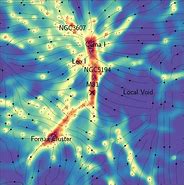 Image result for Dark Matter Thread Connect Galaxy