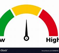 Image result for Low to High Meter Image