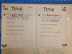 Image result for Main Idea and Details Anchor Chart