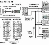 Image result for RS485 Wiring-Diagram