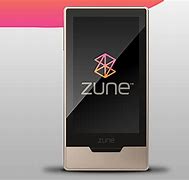 Image result for co_to_znaczy_zune_gui