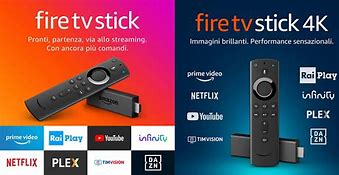 Image result for Show Amazon Fire Stick