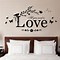 Image result for Wall Art for Bedroom