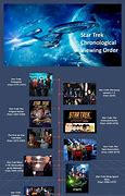 Image result for Star Trek TV Series Timeline
