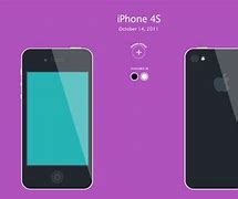 Image result for iPhone Model A1429 Dimension