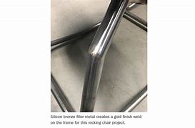 Image result for Silicon Bronze Mig Welding