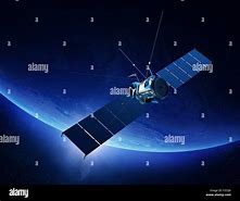 Image result for Satellites in Orbit