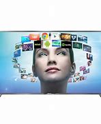 Image result for TV Philips HDMI