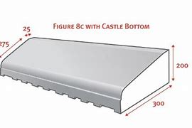 Image result for Figure 8C Kerb