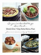 Image result for No Carbs 2 Weeks