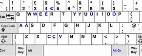 Image result for British QWERTY Keyboard