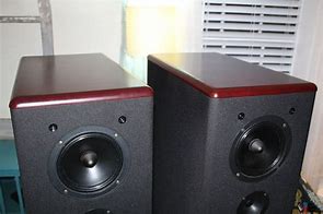 Image result for Globe High Efficiency Full Range Speakers