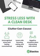 Image result for Clear Desk Policy Poster