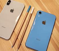 Image result for Screen Size of the iPhone XR