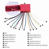 Image result for Aftermarket Car Stereo Wiring Diagram