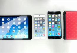 Image result for iPhone 6 Plus 大きさ