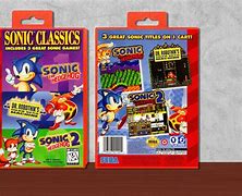 Image result for Sonic Sprite Evolution