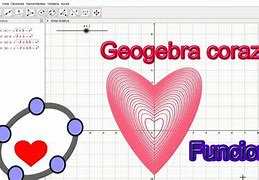 Image result for Ecuación Corazón
