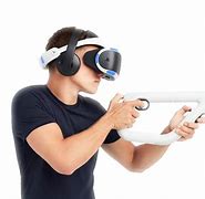 Image result for Sony Interactive Entertainment Products