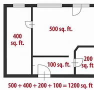 Image result for How Big Is 199 Square Feet