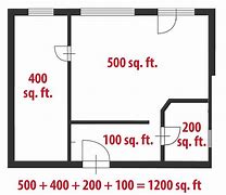 Image result for How Big Is 30 Sq FT
